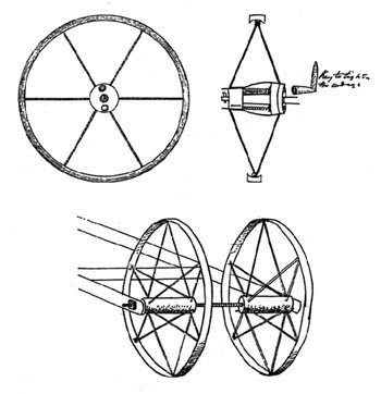 cayley_tensioned_wheels_350.jpg