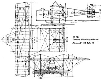 cgw_35hp_1913_350.jpg