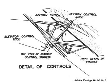 duigan_controls_350.jpg