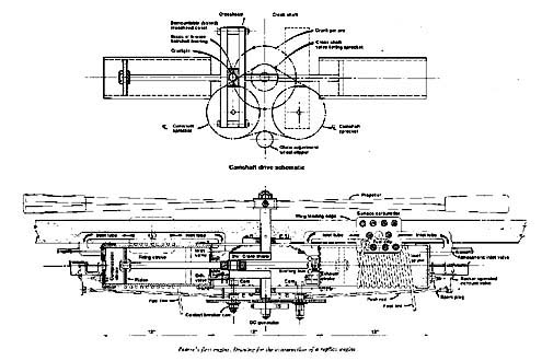 Pearse's Engine